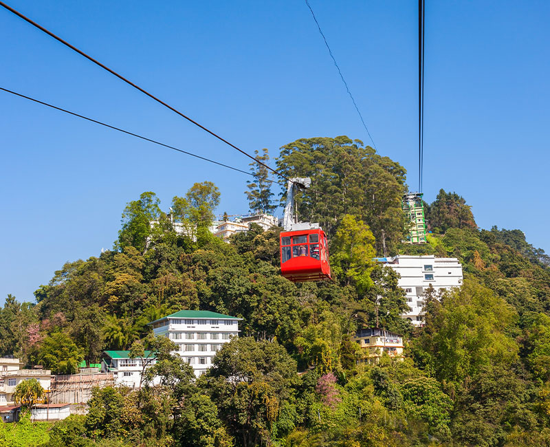 Sikkim